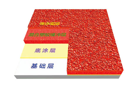 ������ܽ��ܵ��ṹͼ2